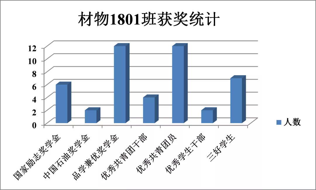 说明: 2022-03-30 21:14:12.226000